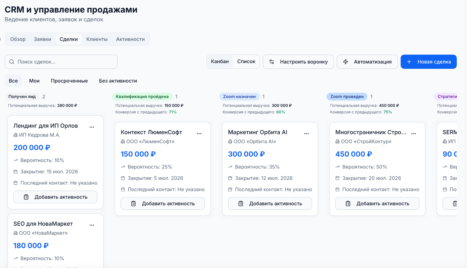 CRM канбан