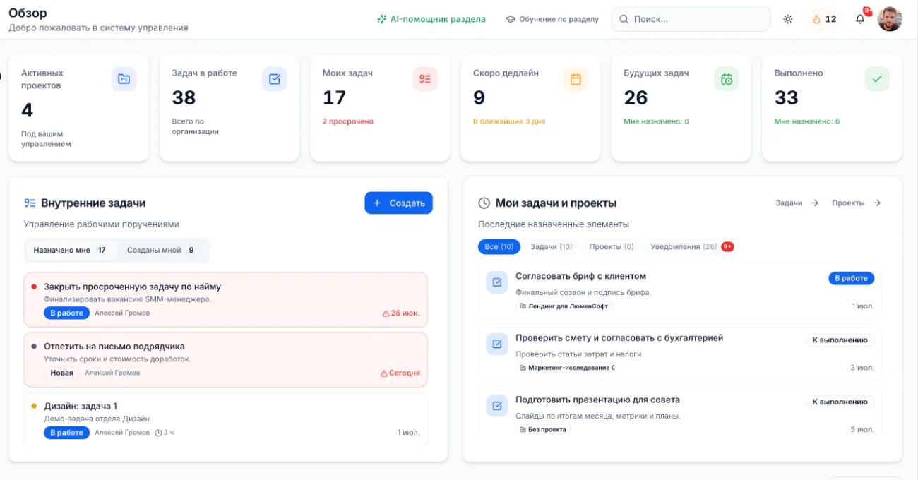 Обзор — дашборд