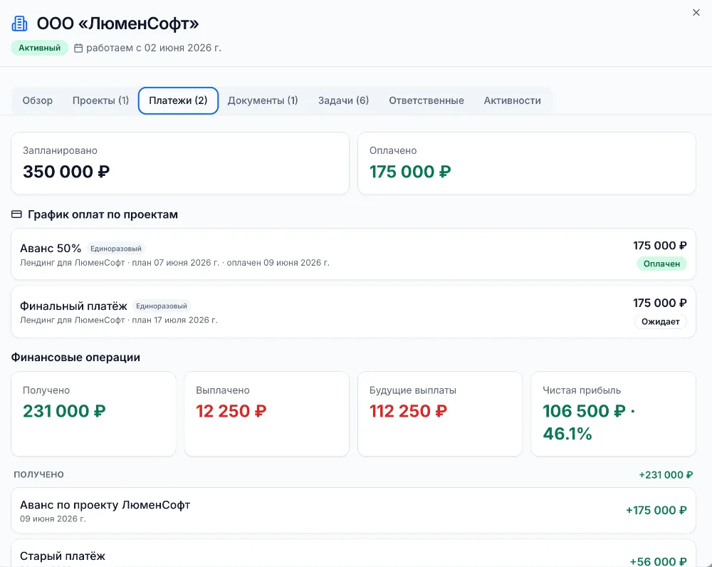 Карточка клиента с платежами