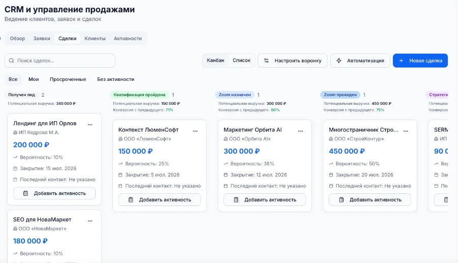 CRM и управление продажами
