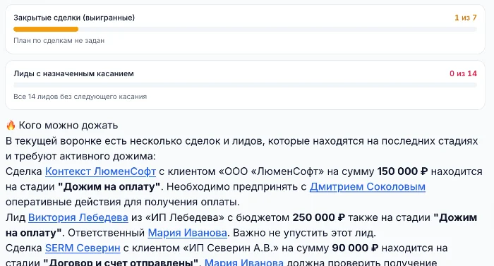 CRM и продажи
