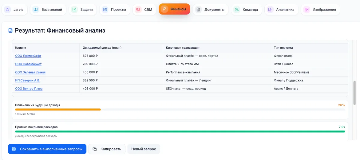 05 · Рекомендации