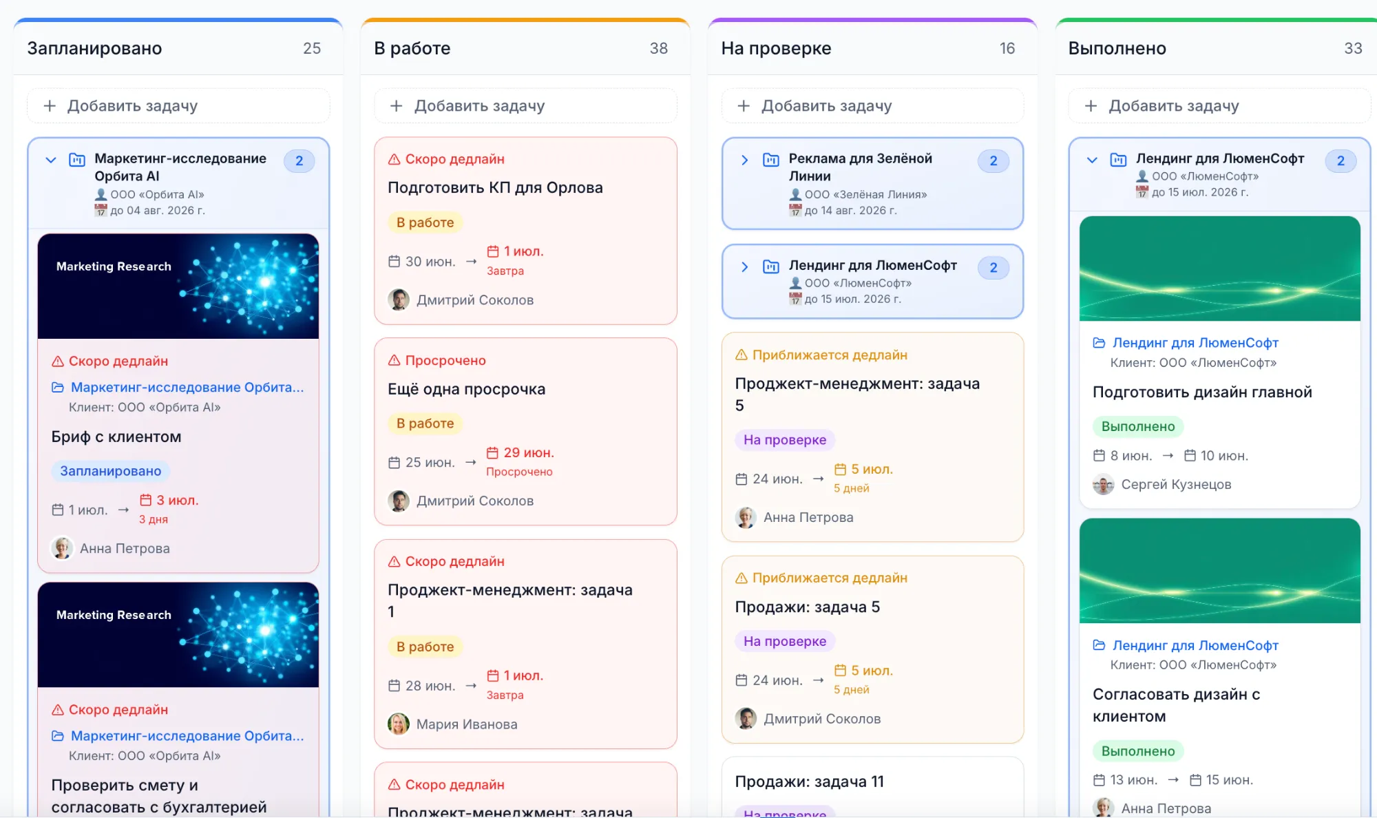 Канбан-доска проектов