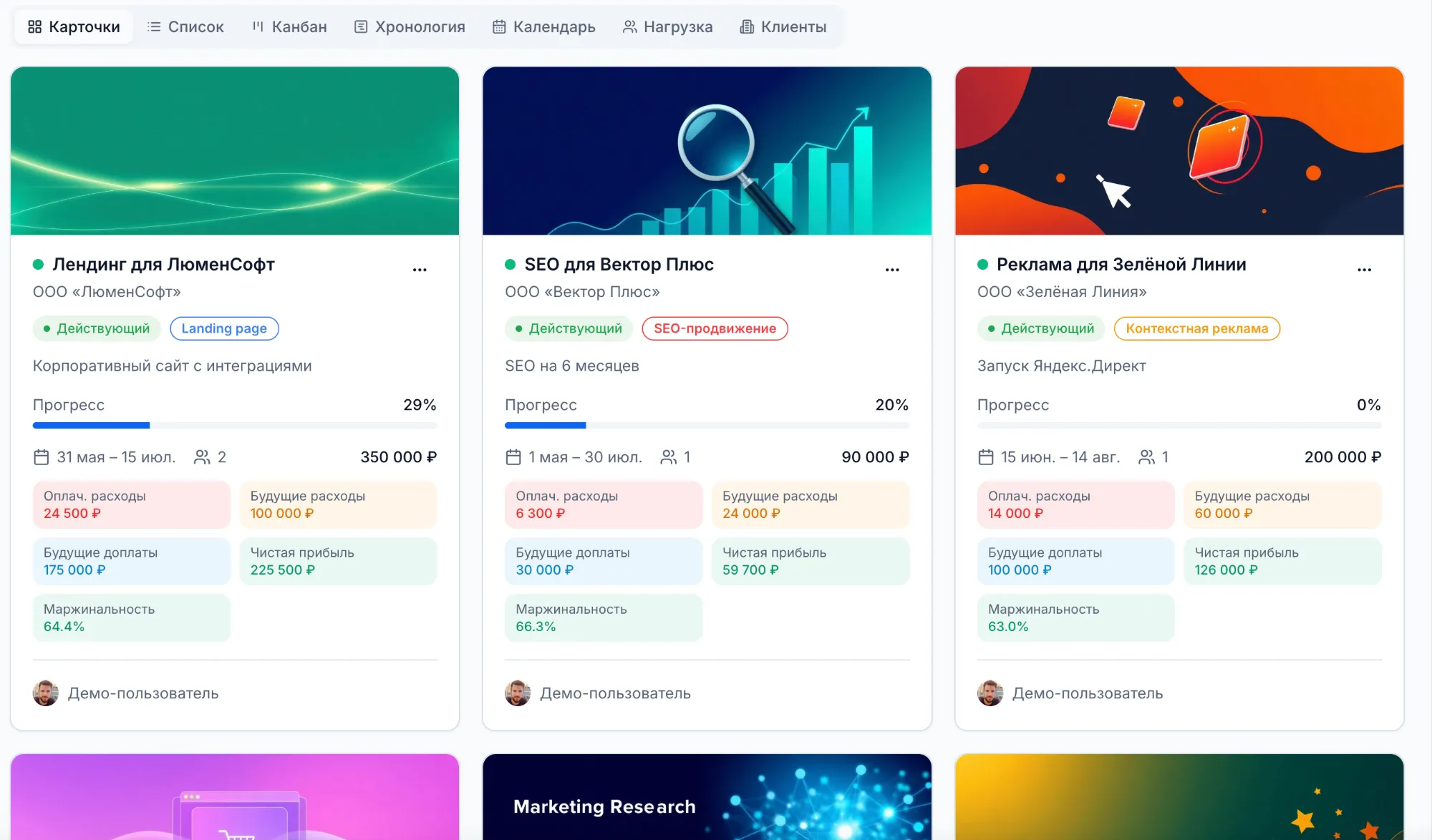 Проекты — карточки с бюджетом