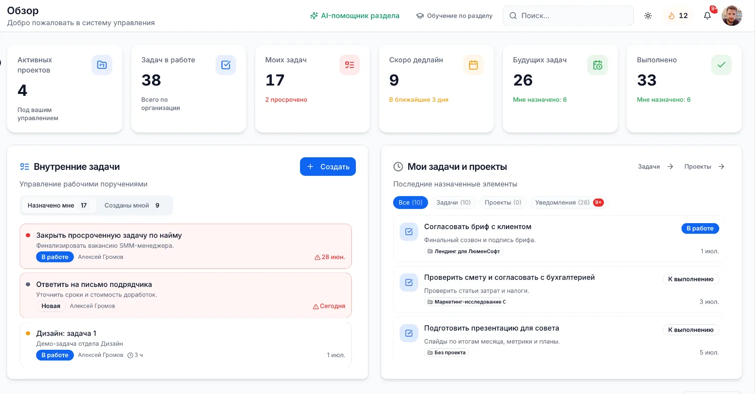 Дашборды под каждую роль